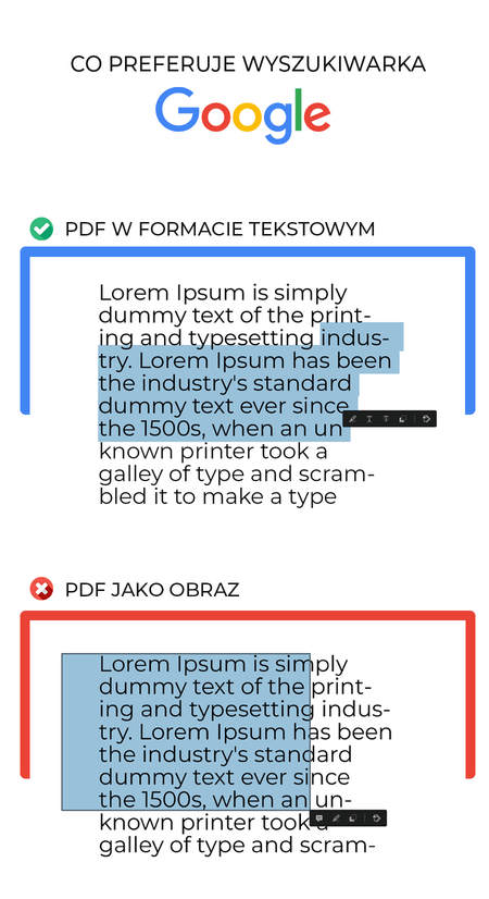 PDF w formacie tekstowym i jako obraz